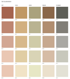 Lehmfarbe - CLAYFIX Lehm-Anstrich Grundfarbtöne 1,5 Kg