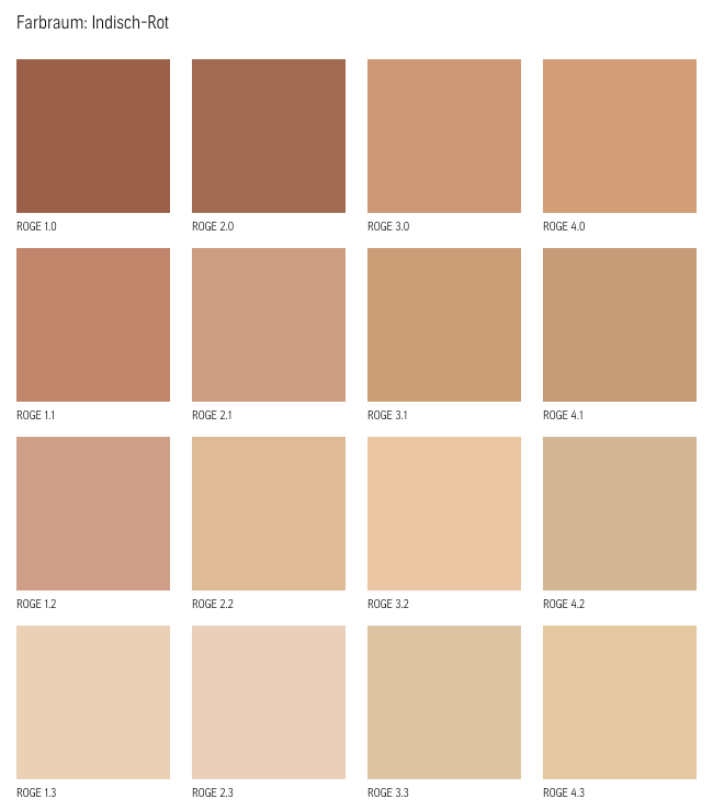 Lehmfarbe - CLAYFIX Lehm-Anstrich Indisch-Rot 1,5 Kg