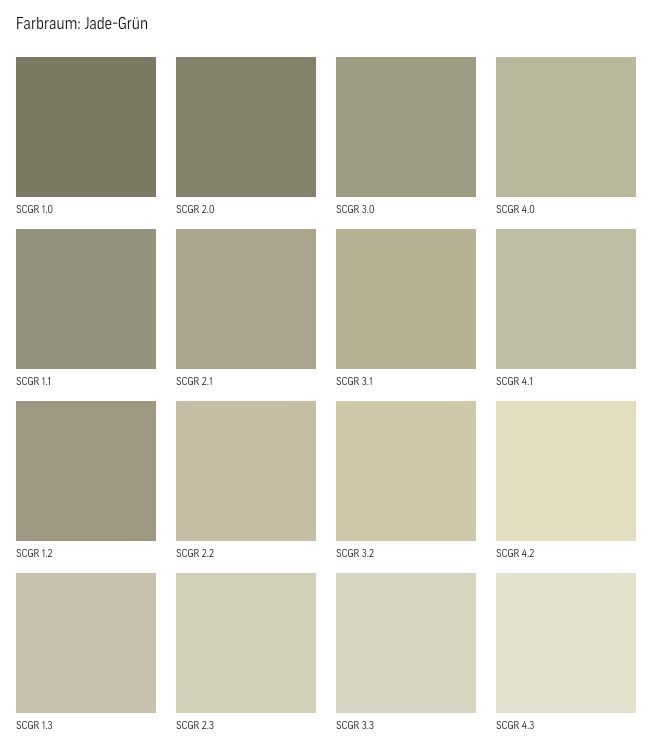 Lehmfarbe - CLAYFIX Lehm-Anstrich Jade-Grün 1,5 Kg