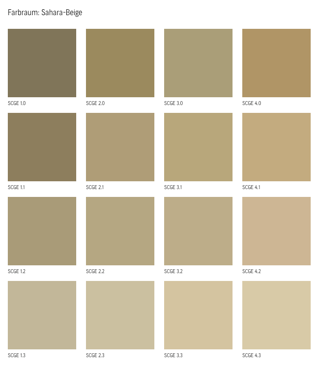 ErdRaum - Lehm-Anstrich-Set / Sahara-Beige