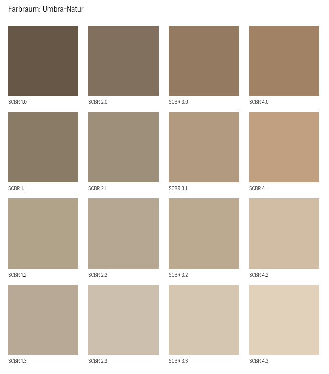 Lehmfarbe - CLAYFIX Lehm-Anstrich Umbra-Natur 1,5 Kg